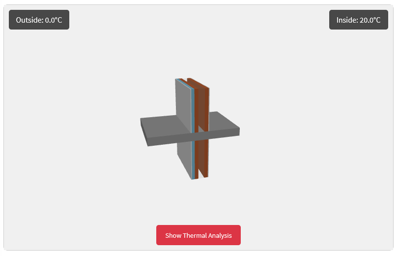 Θερμογέφυρες και ενεργειακή ανάλυση